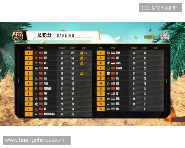 和平精英焦点TES战队节奏分析与战术探讨之路