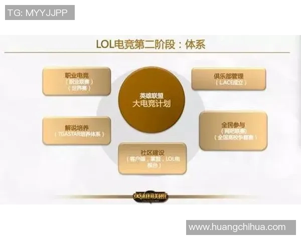 电竞新闻深入分析V5战队快攻策略在英雄联盟中的应用与成效